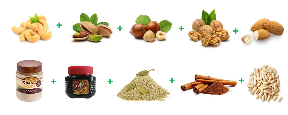 معجون تقویت قوای جنسی ترنگ